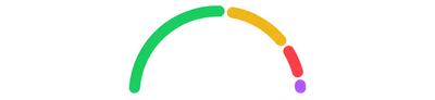 PieChart - arc
